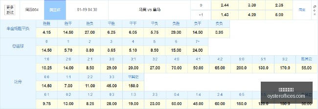 人连胜势头,不减,恩比德,中国体育博彩官网,中国体育博彩App,中国体育博彩下载,中国体育博彩登录,中国体育博彩平台