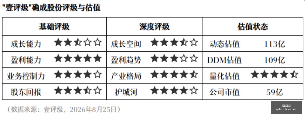 芬超冲,连红,已反复精研,中国体育博彩官网,中国体育博彩App,中国体育博彩下载,中国体育博彩登录,中国体育博彩平台